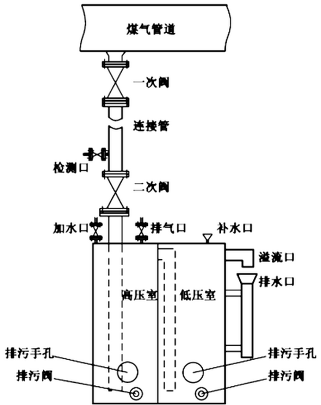 自动排水器原理图片