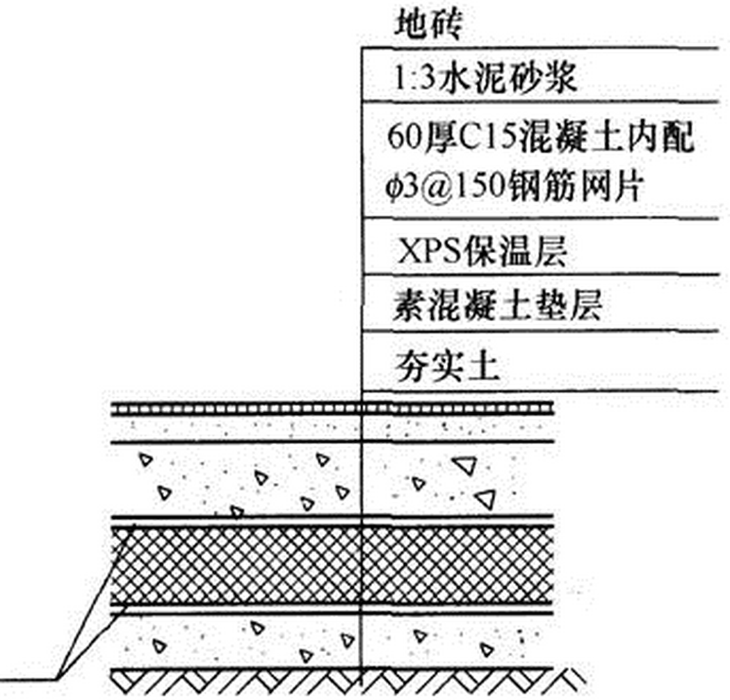 保温干铺法图片