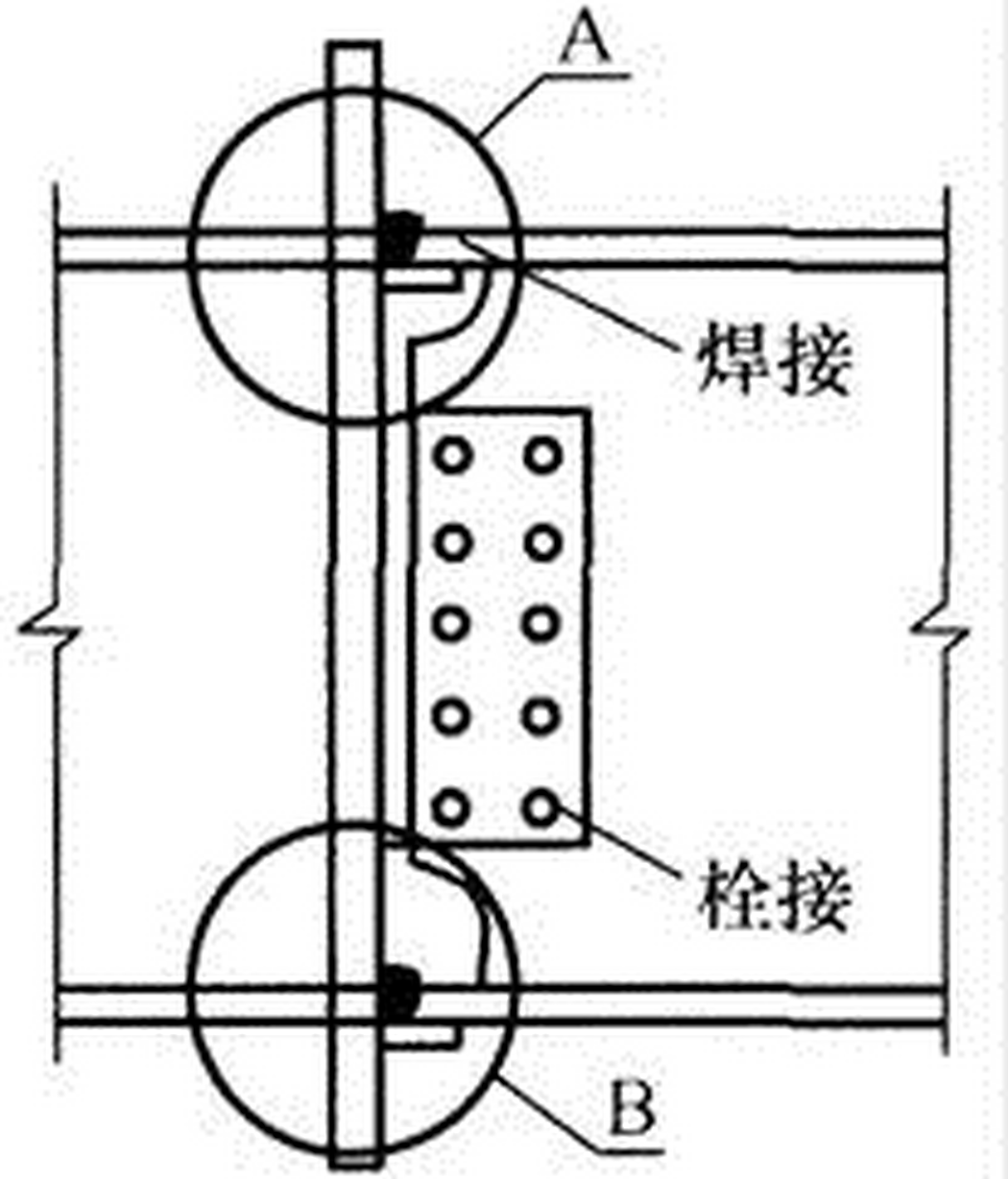 钢结构箱型梁柱连接图片