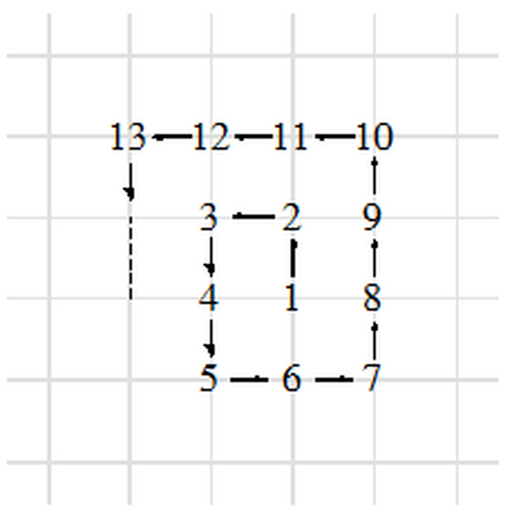 网格数字1到10图片图片